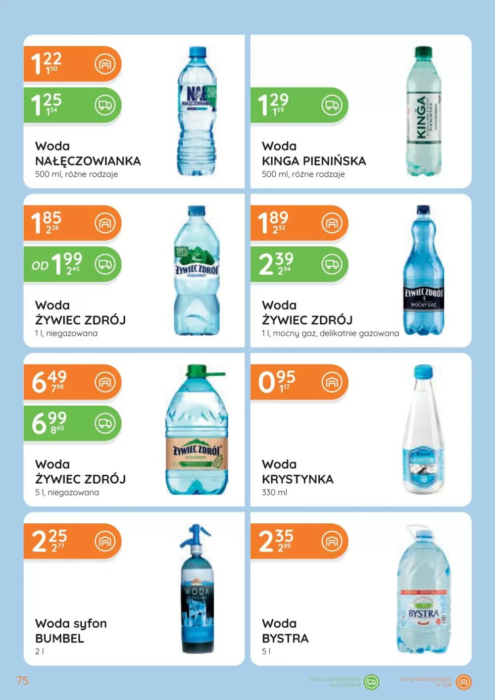 Gazetka promocyjna Eurocash  ważna od 05.02.2026 - Strona 75.