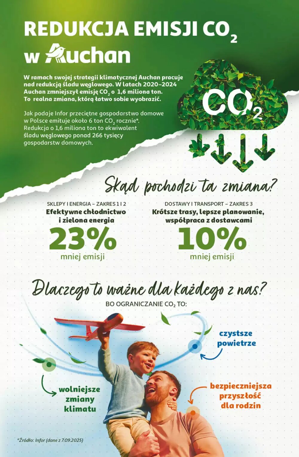 Gazetka promocyjna Auchan  ważna od 12.02.2026 - Strona 44.