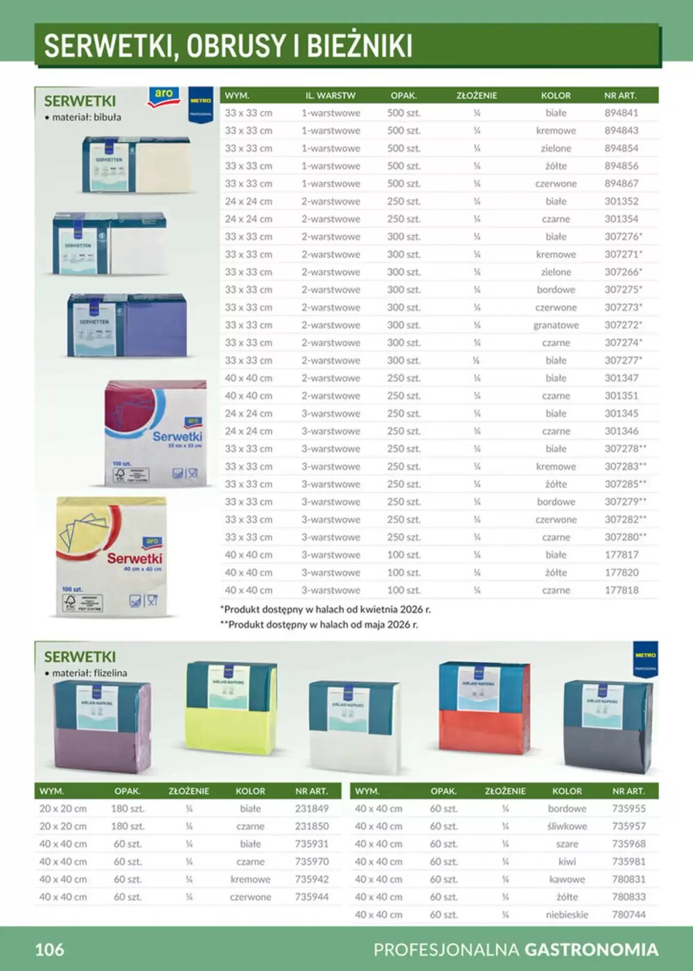 Gazetka promocyjna Makro  ważna od 12.02.2026 - Strona 106.