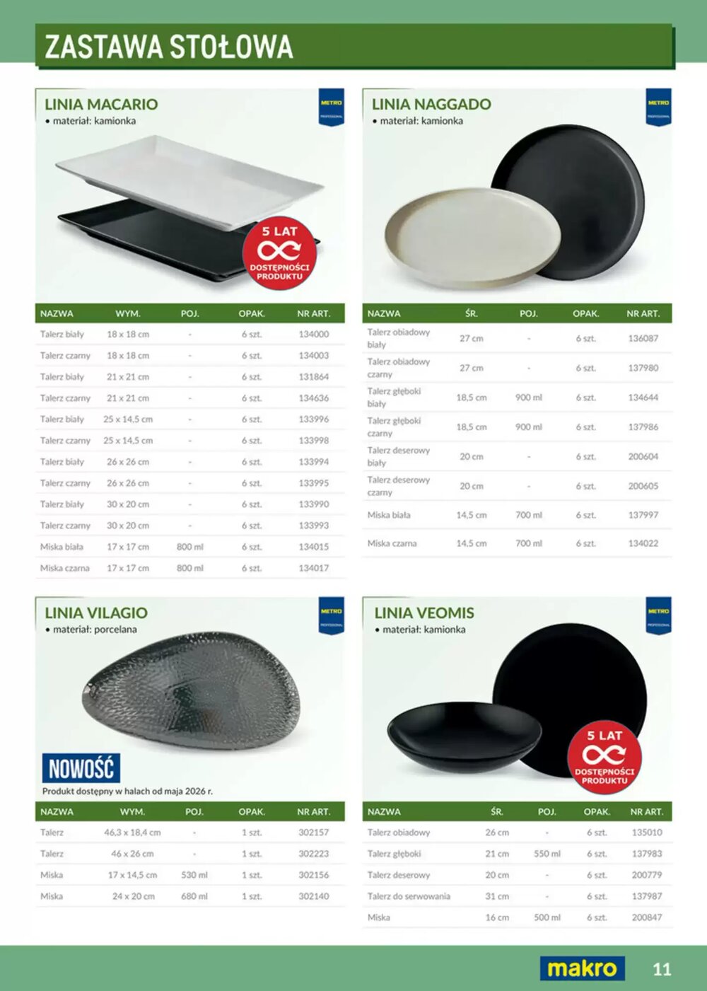 Gazetka promocyjna Makro  ważna od 12.02.2026 - Strona 11.