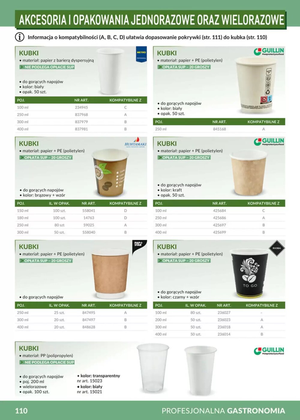 Gazetka promocyjna Makro  ważna od 12.02.2026 - Strona 110.