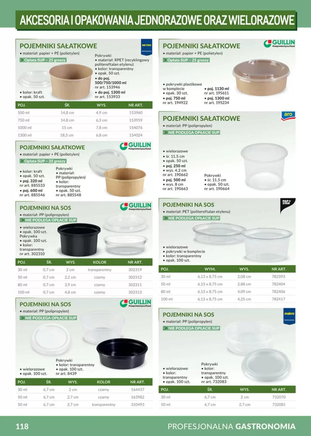 Gazetka promocyjna Makro  ważna od 12.02.2026 - Strona 118.