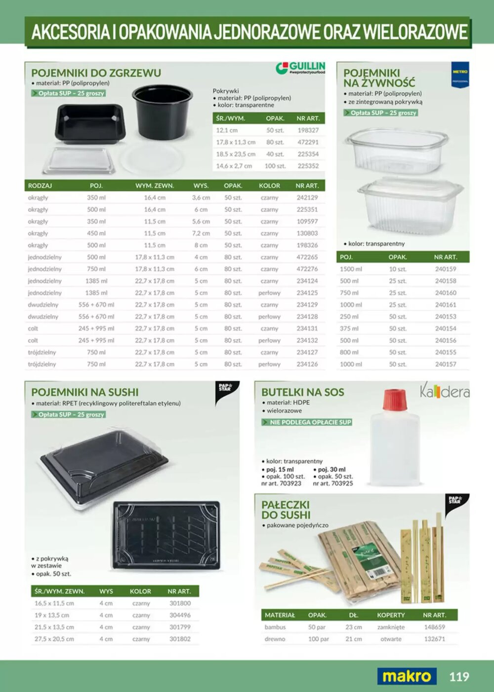 Gazetka promocyjna Makro  ważna od 12.02.2026 - Strona 119.