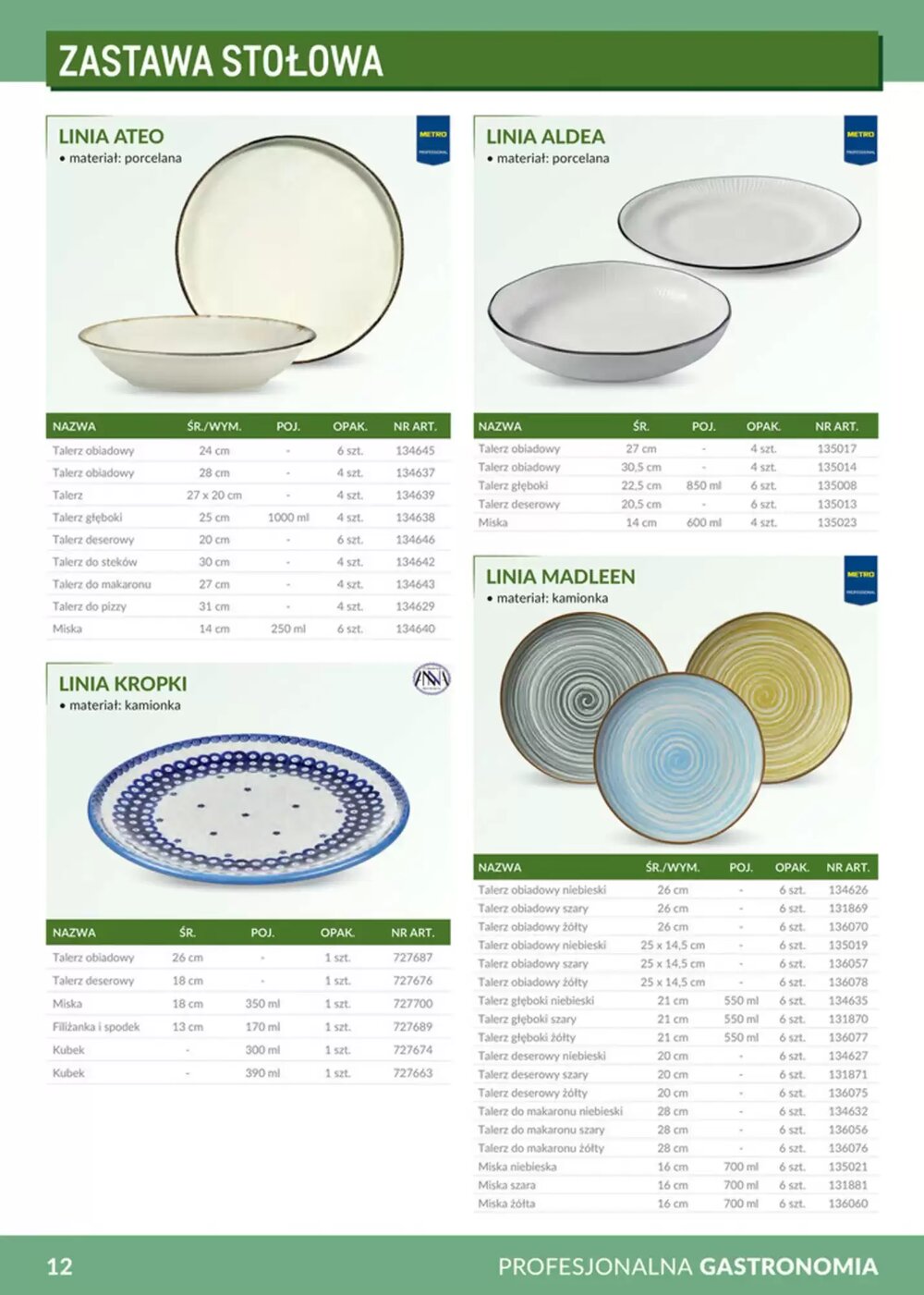 Gazetka promocyjna Makro  ważna od 12.02.2026 - Strona 12.