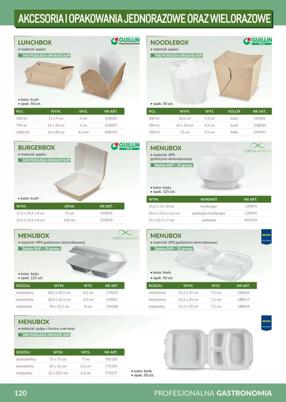 Gazetka promocyjna Makro  ważna od 12.02.2026 - Strona 120.