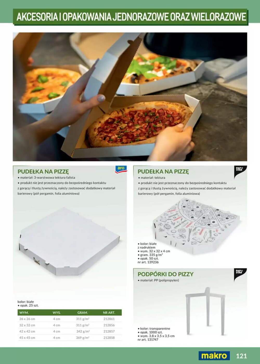 Gazetka promocyjna Makro  ważna od 12.02.2026 - Strona 121.