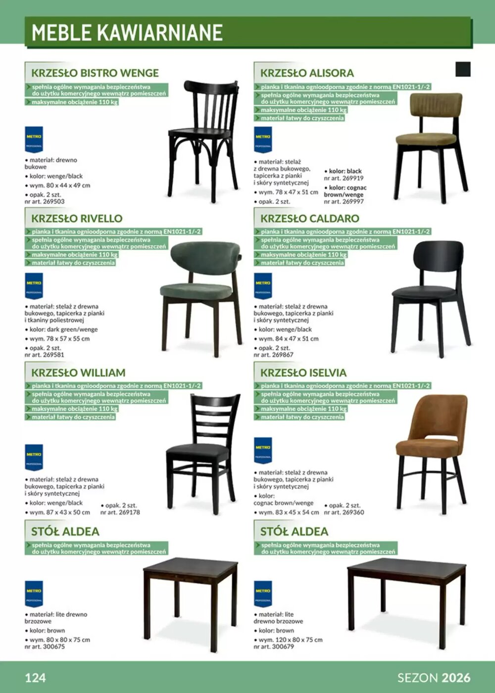 Gazetka promocyjna Makro  ważna od 12.02.2026 - Strona 124.