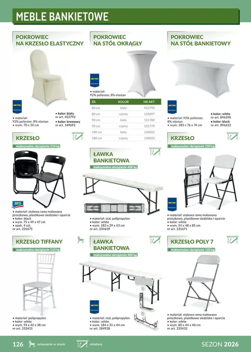 Gazetka promocyjna Makro  ważna od 12.02.2026 - Strona 126.