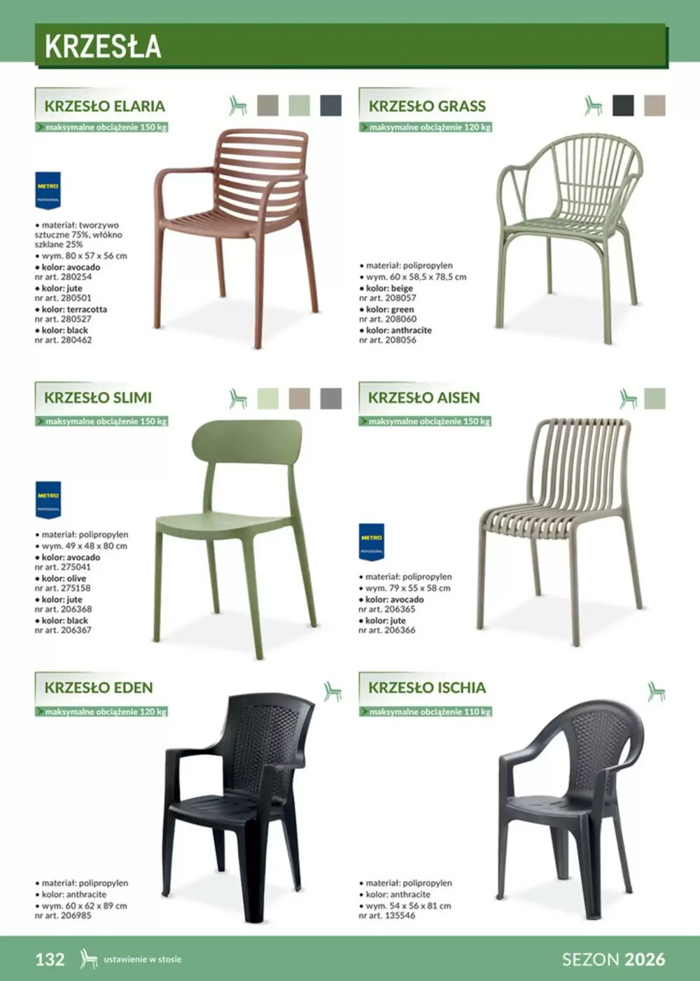 Gazetka promocyjna Makro  ważna od 12.02.2026 - Strona 132.