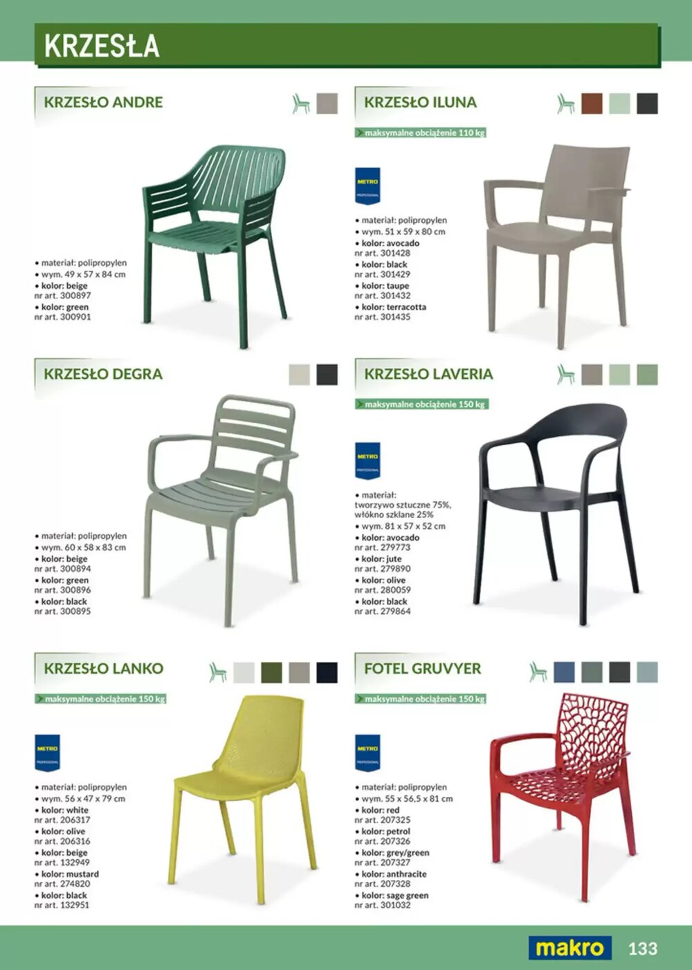 Gazetka promocyjna Makro  ważna od 12.02.2026 - Strona 133.