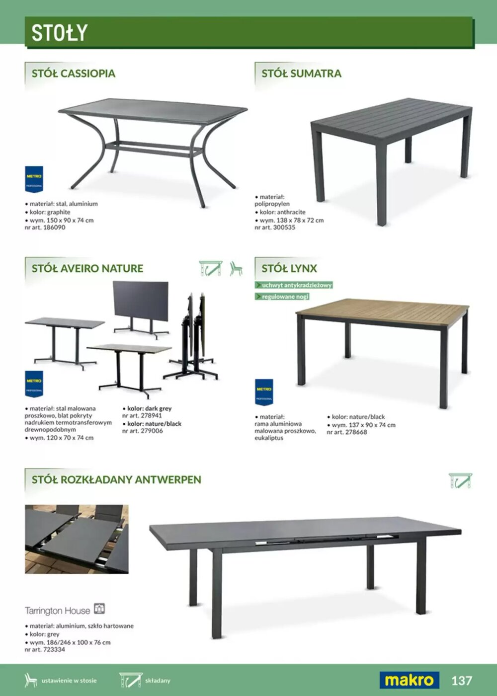 Gazetka promocyjna Makro  ważna od 12.02.2026 - Strona 137.