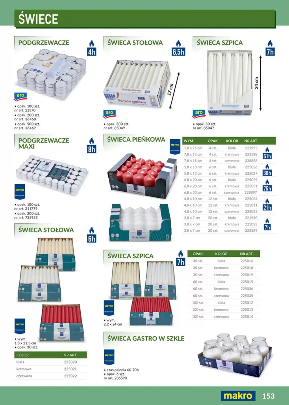 Gazetka promocyjna Makro  ważna od 12.02.2026 - Strona 153.