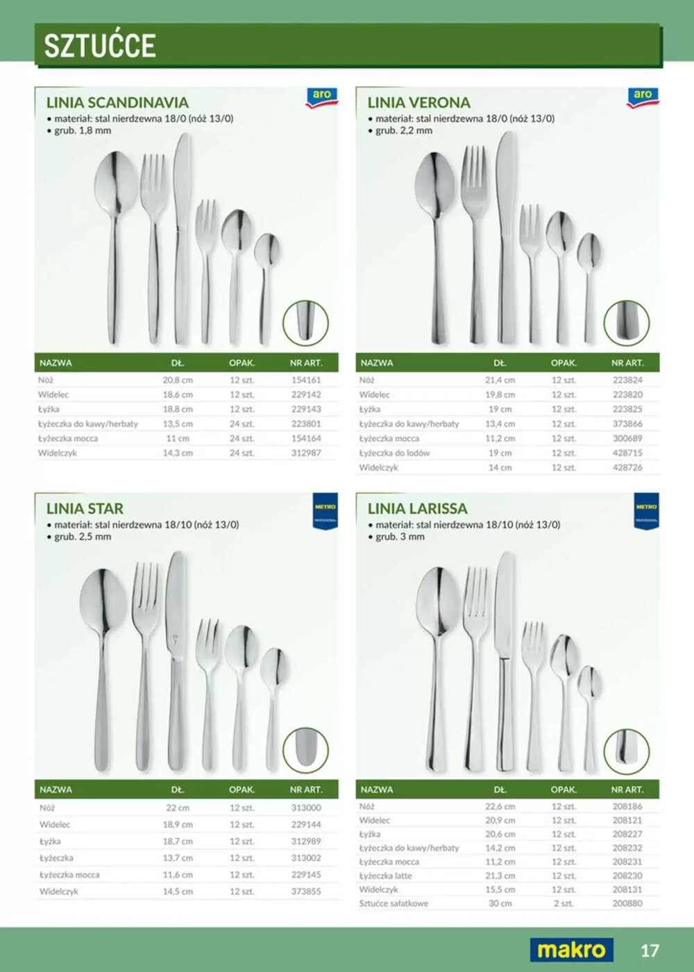 Gazetka promocyjna Makro  ważna od 12.02.2026 - Strona 17.