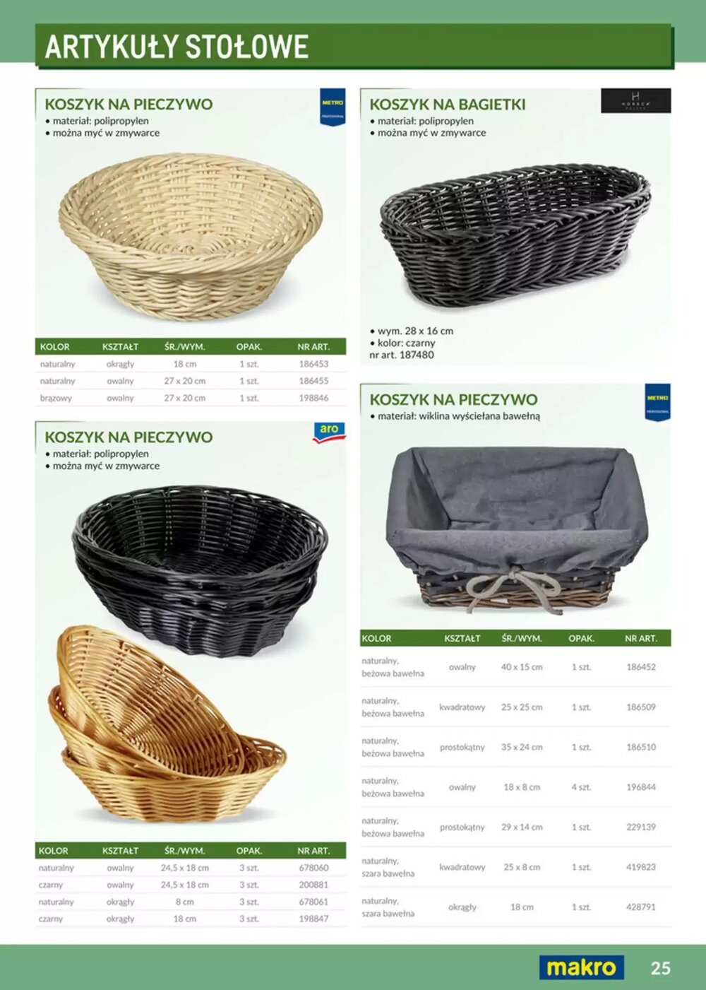 Gazetka promocyjna Makro  ważna od 12.02.2026 - Strona 25.