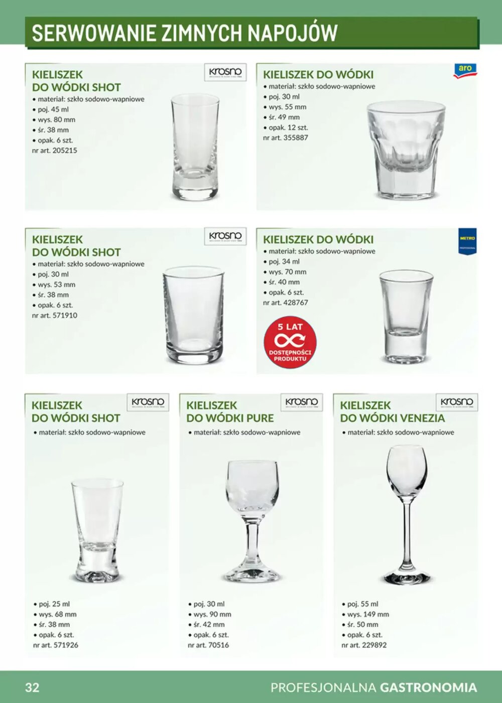 Gazetka promocyjna Makro  ważna od 12.02.2026 - Strona 32.