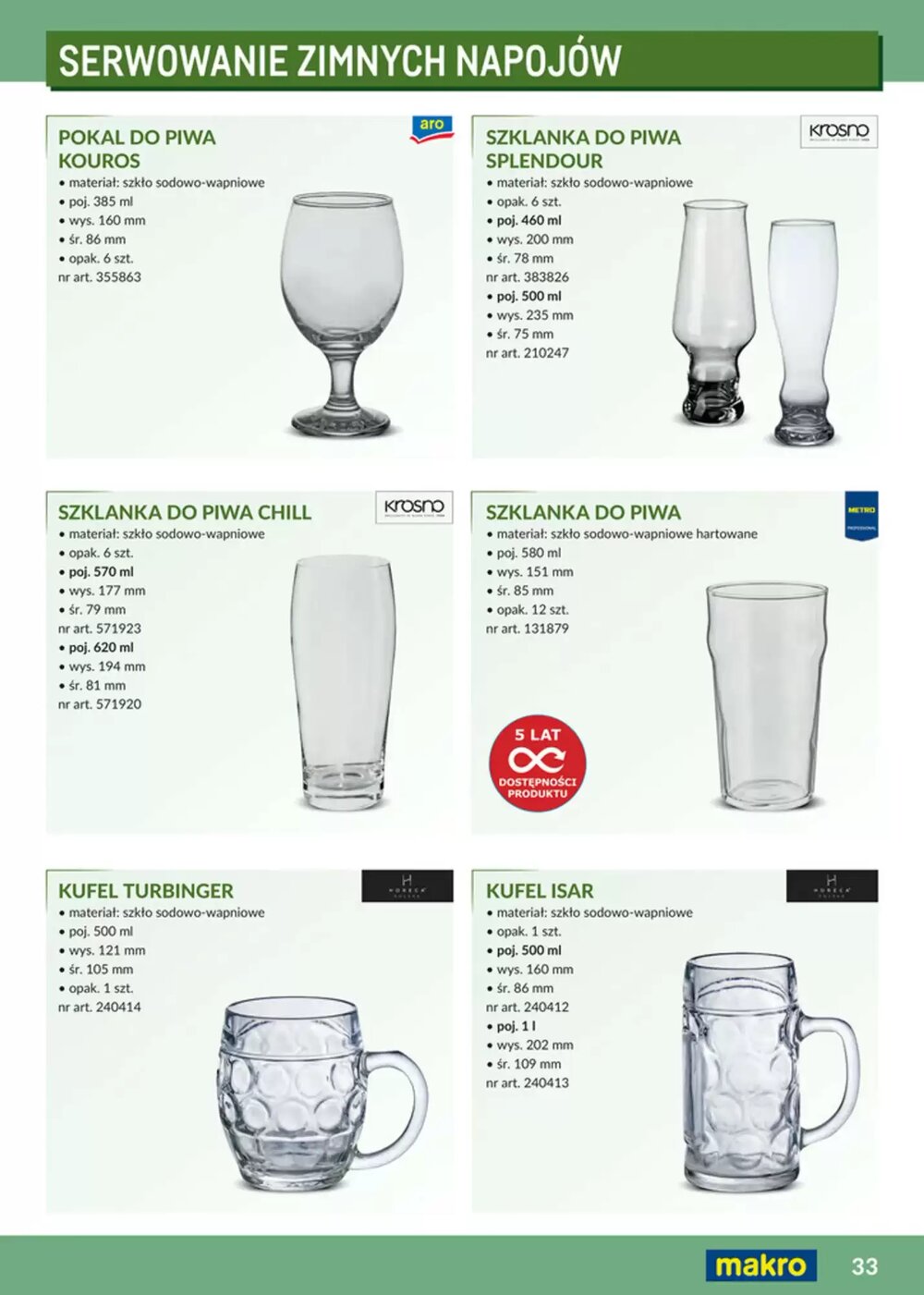 Gazetka promocyjna Makro  ważna od 12.02.2026 - Strona 33.