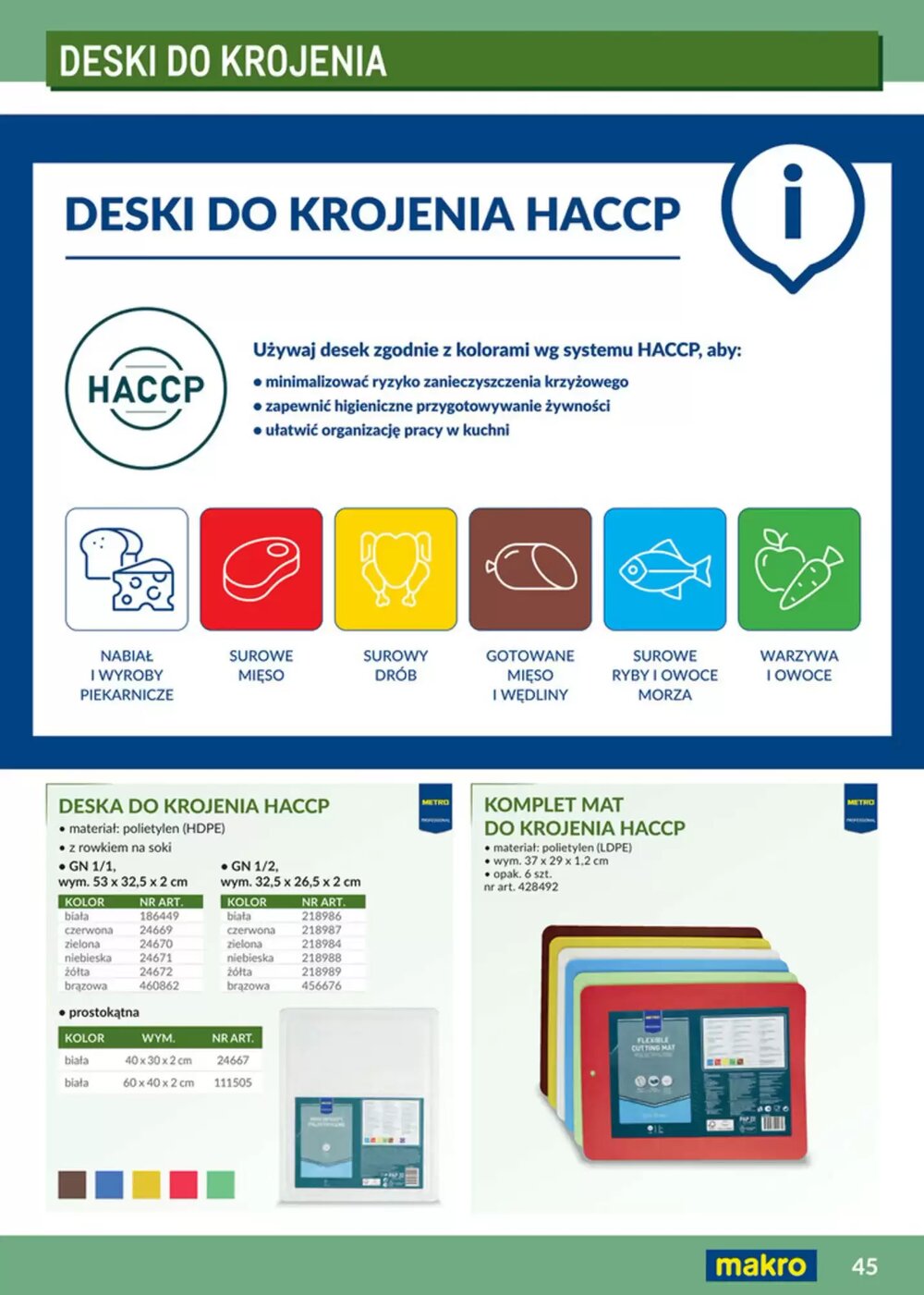 Gazetka promocyjna Makro  ważna od 12.02.2026 - Strona 45.