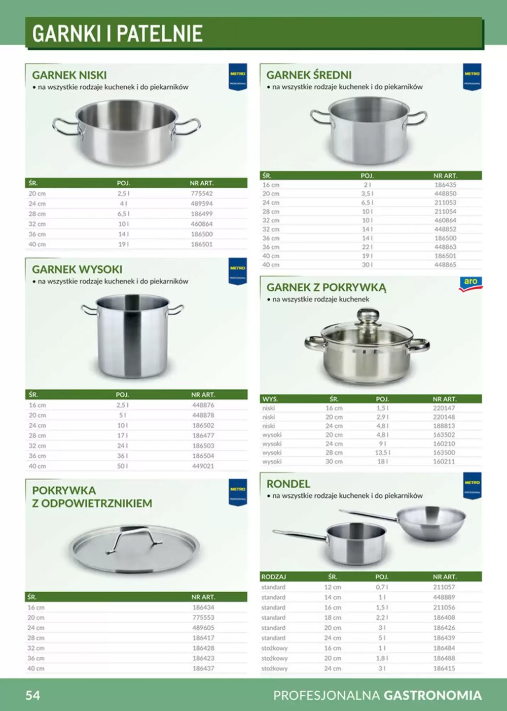 Gazetka promocyjna Makro  ważna od 12.02.2026 - Strona 54.