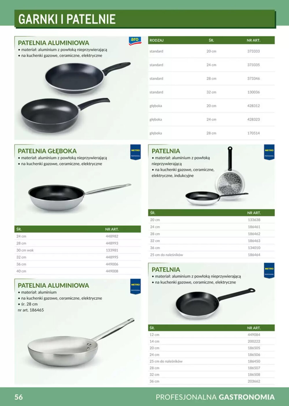 Gazetka promocyjna Makro  ważna od 12.02.2026 - Strona 56.