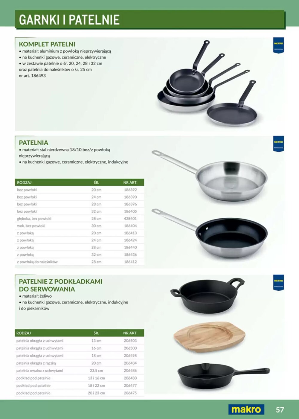 Gazetka promocyjna Makro  ważna od 12.02.2026 - Strona 57.