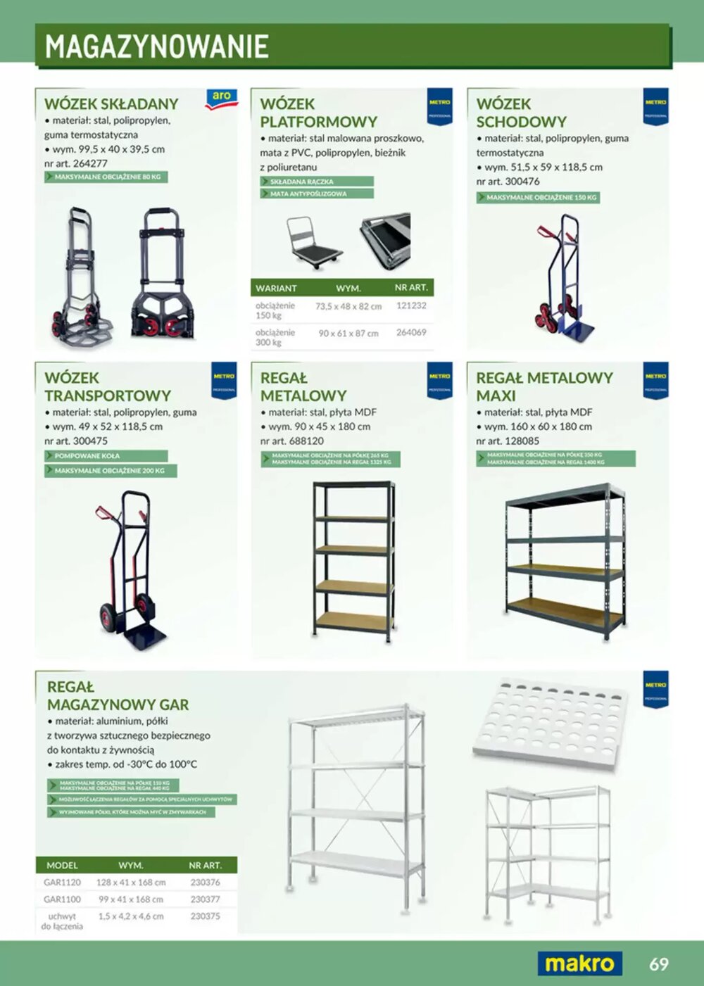 Gazetka promocyjna Makro  ważna od 12.02.2026 - Strona 69.