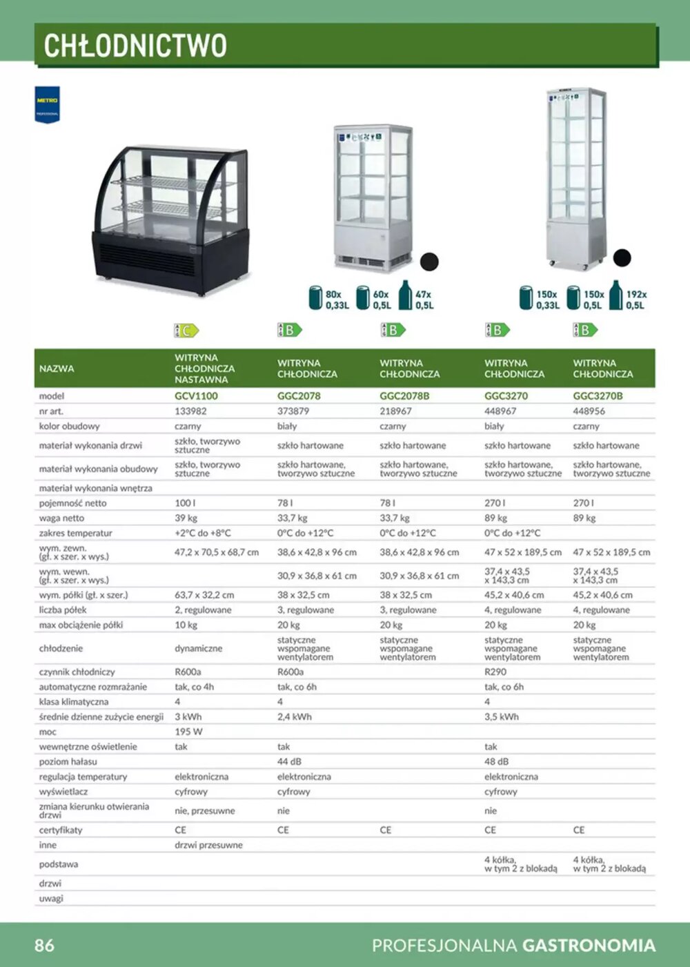 Gazetka promocyjna Makro  ważna od 12.02.2026 - Strona 86.
