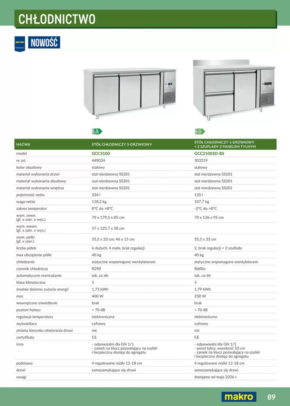 Gazetka promocyjna Makro  ważna od 12.02.2026 - Strona 89.