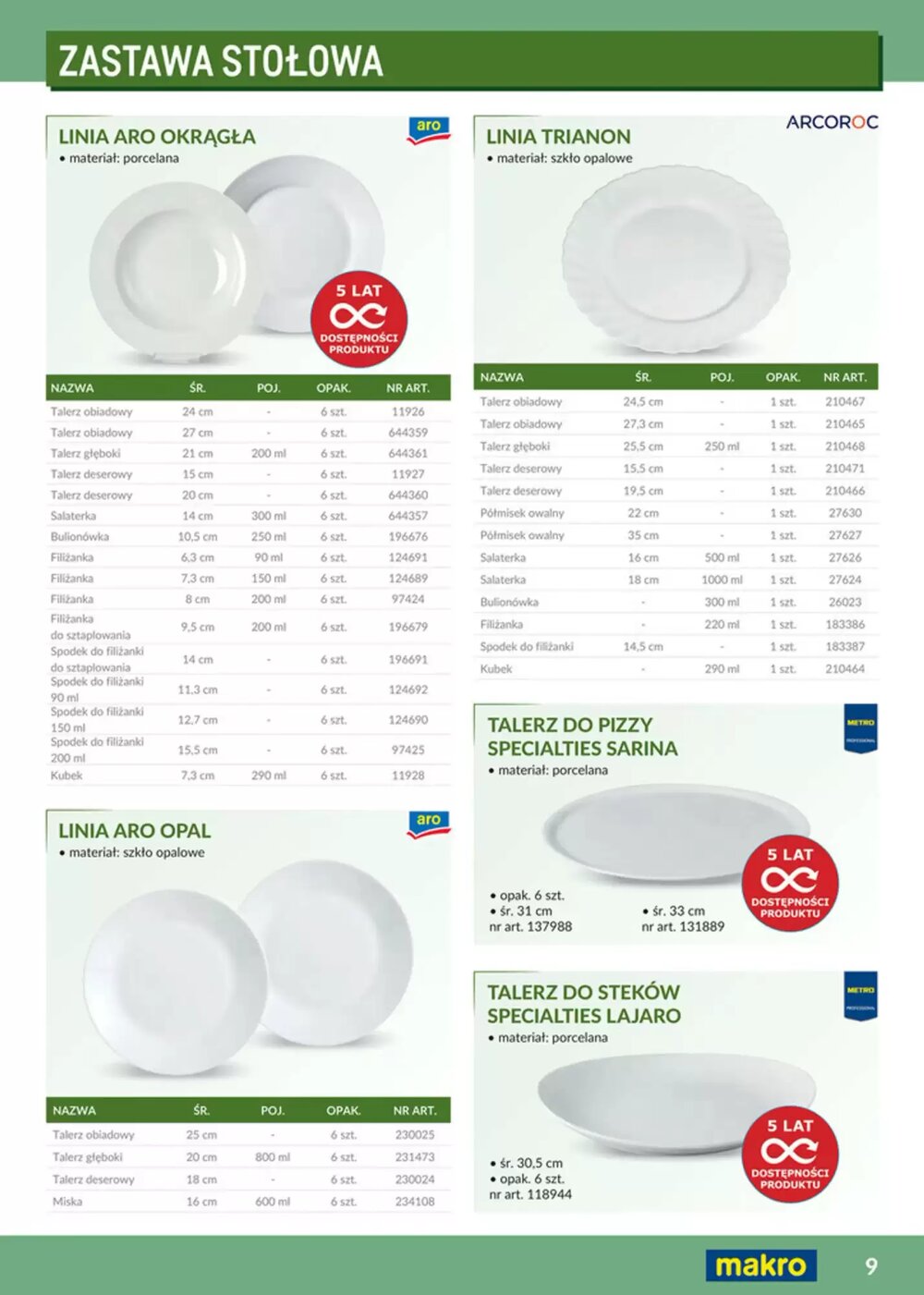 Gazetka promocyjna Makro  ważna od 12.02.2026 - Strona 9.