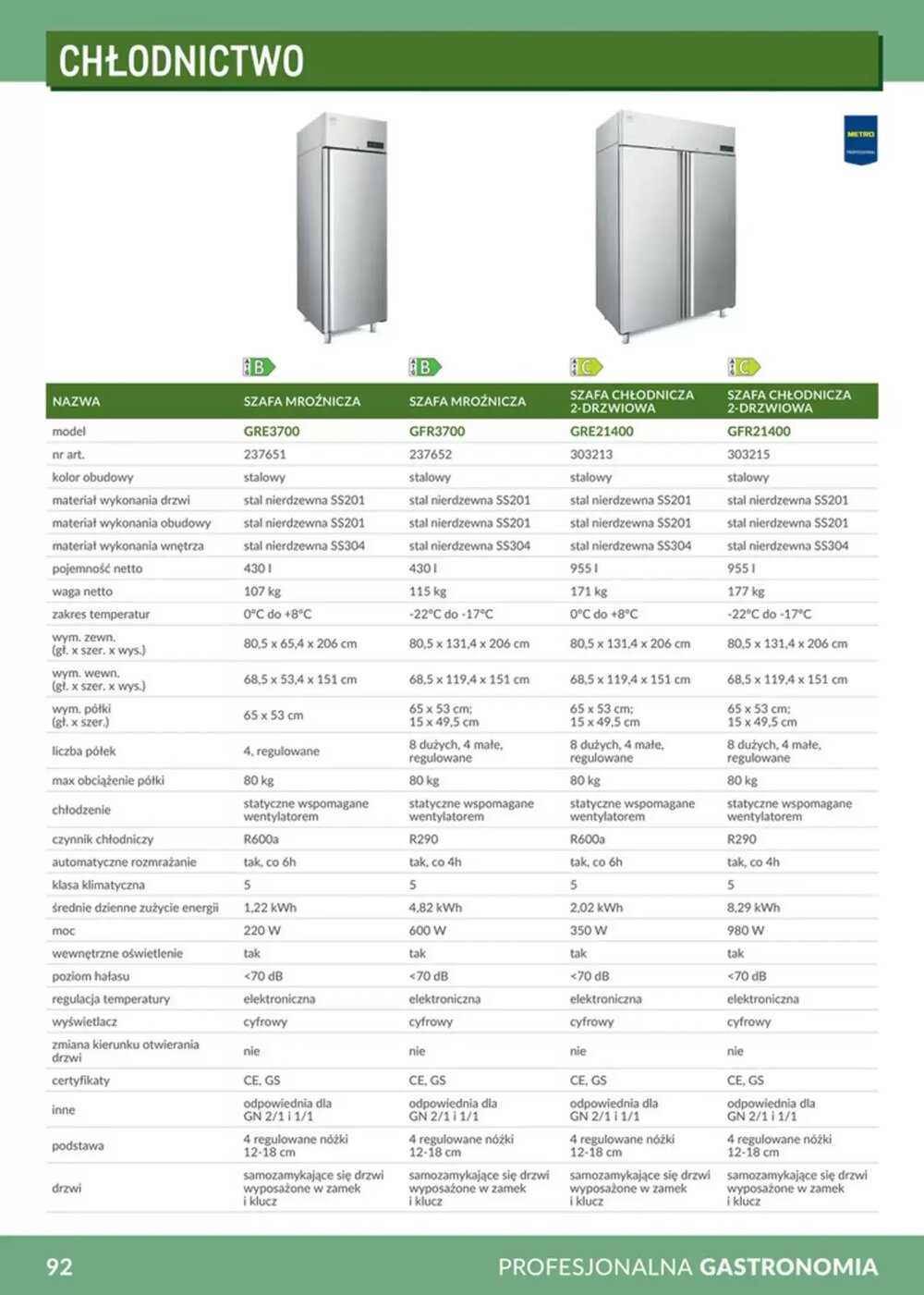 Gazetka promocyjna Makro  ważna od 12.02.2026 - Strona 92.