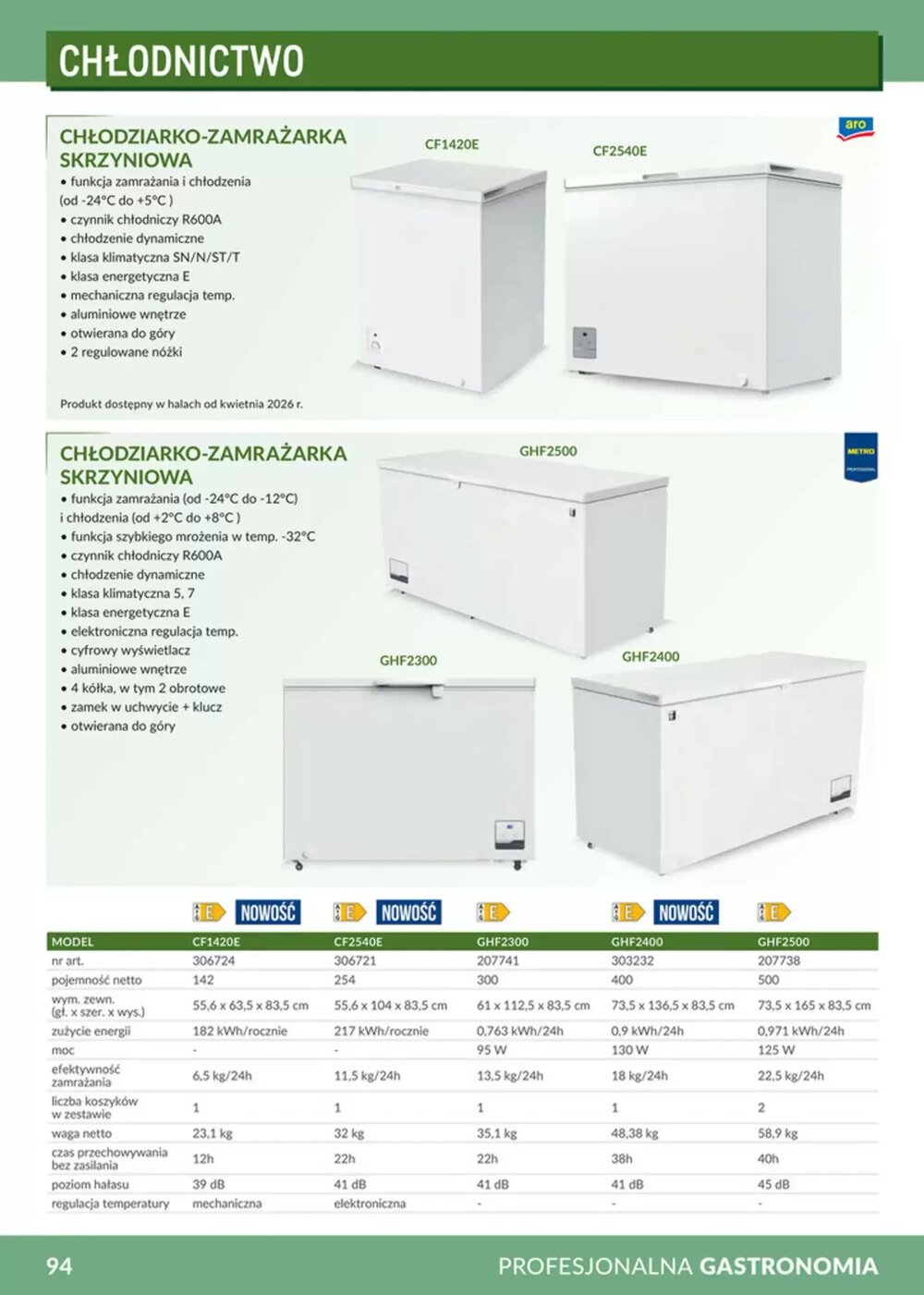 Gazetka promocyjna Makro  ważna od 12.02.2026 - Strona 94.