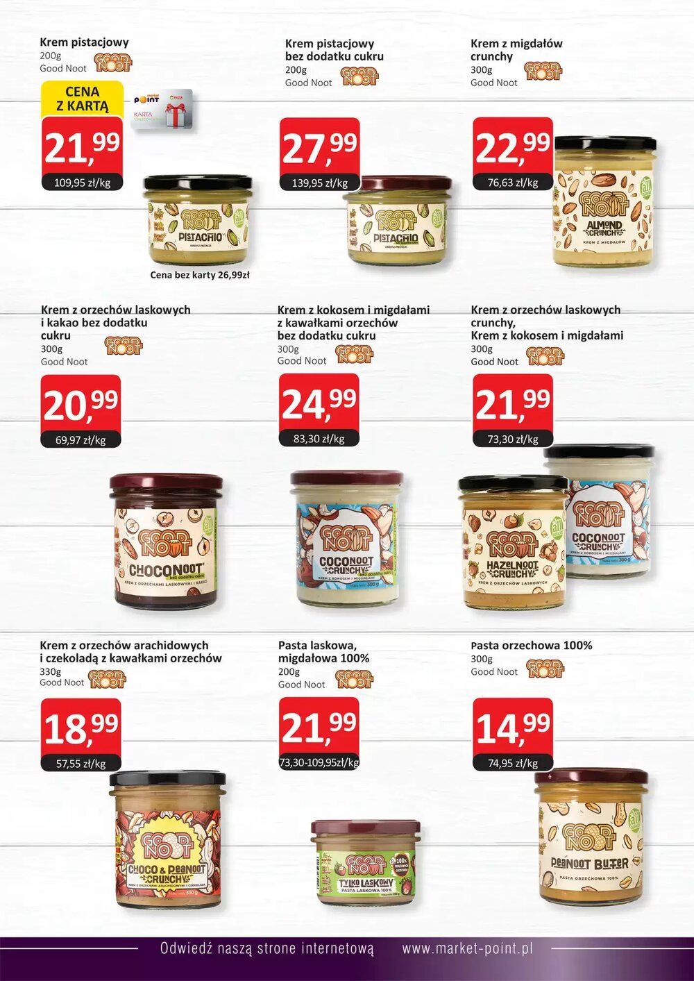 Gazetka promocyjna Market Point  ważna od 16.02.2026 - Strona 11.