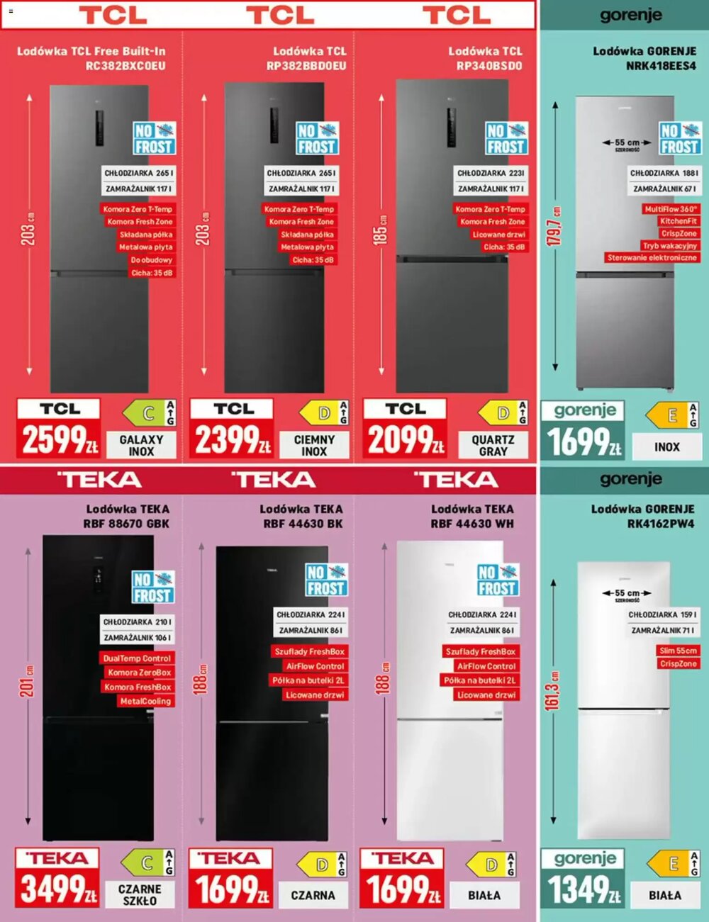 Gazetka promocyjna Neopunkt  ważna od 16.02.2026 - Strona 3.