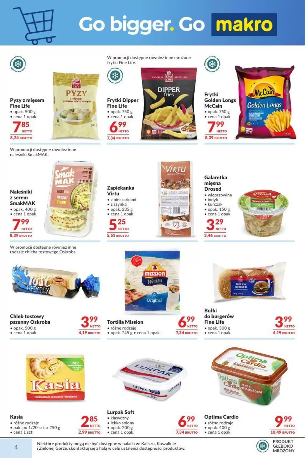 Gazetka promocyjna Makro  ważna od 17.02.2026 - Strona 4.