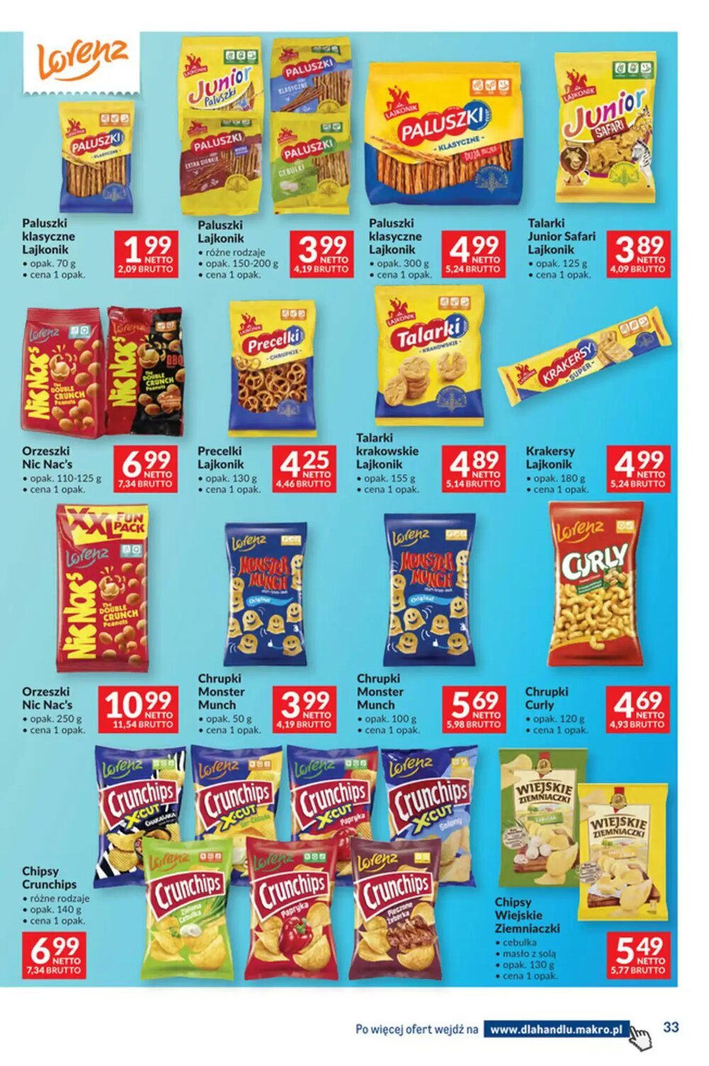 Gazetka promocyjna Makro  ważna od 17.02.2026 - Strona 33.