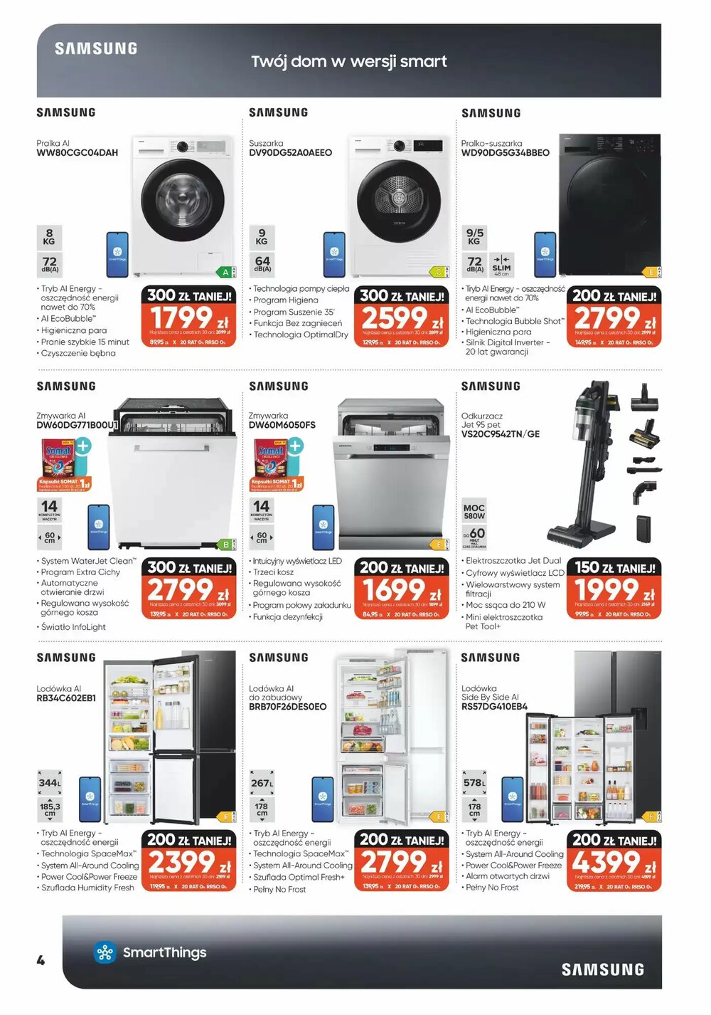 Gazetka promocyjna Max Elektro  ważna od 02.03.2026 - Strona 4.