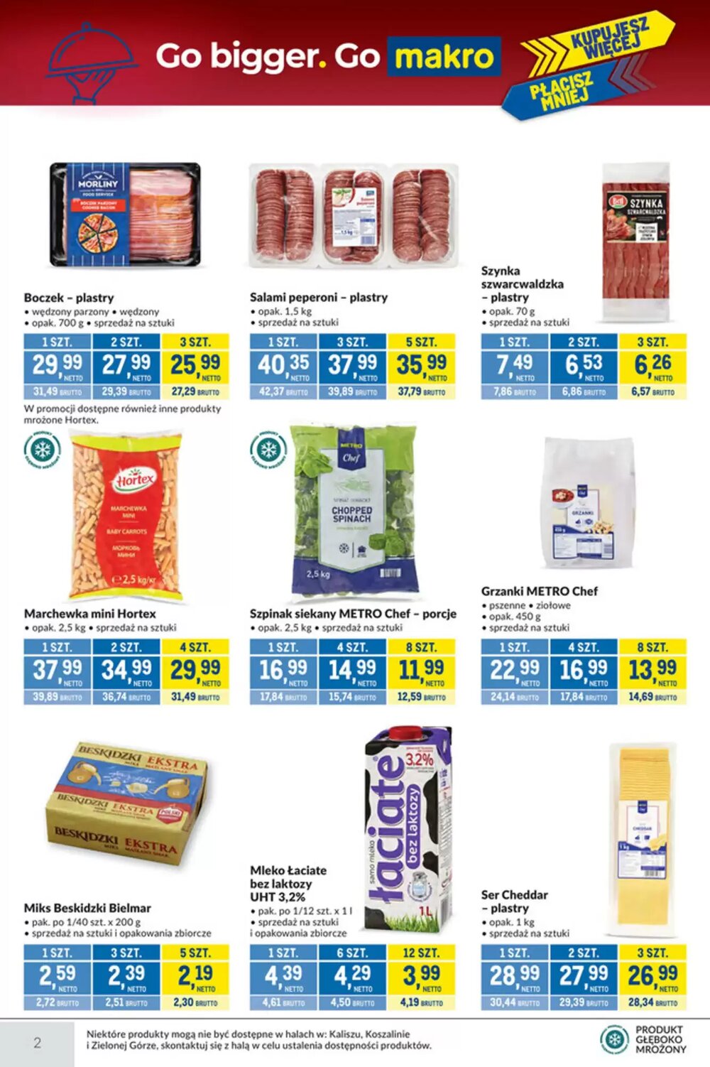 Gazetka promocyjna Makro  ważna od 03.03.2026 - Strona 2.