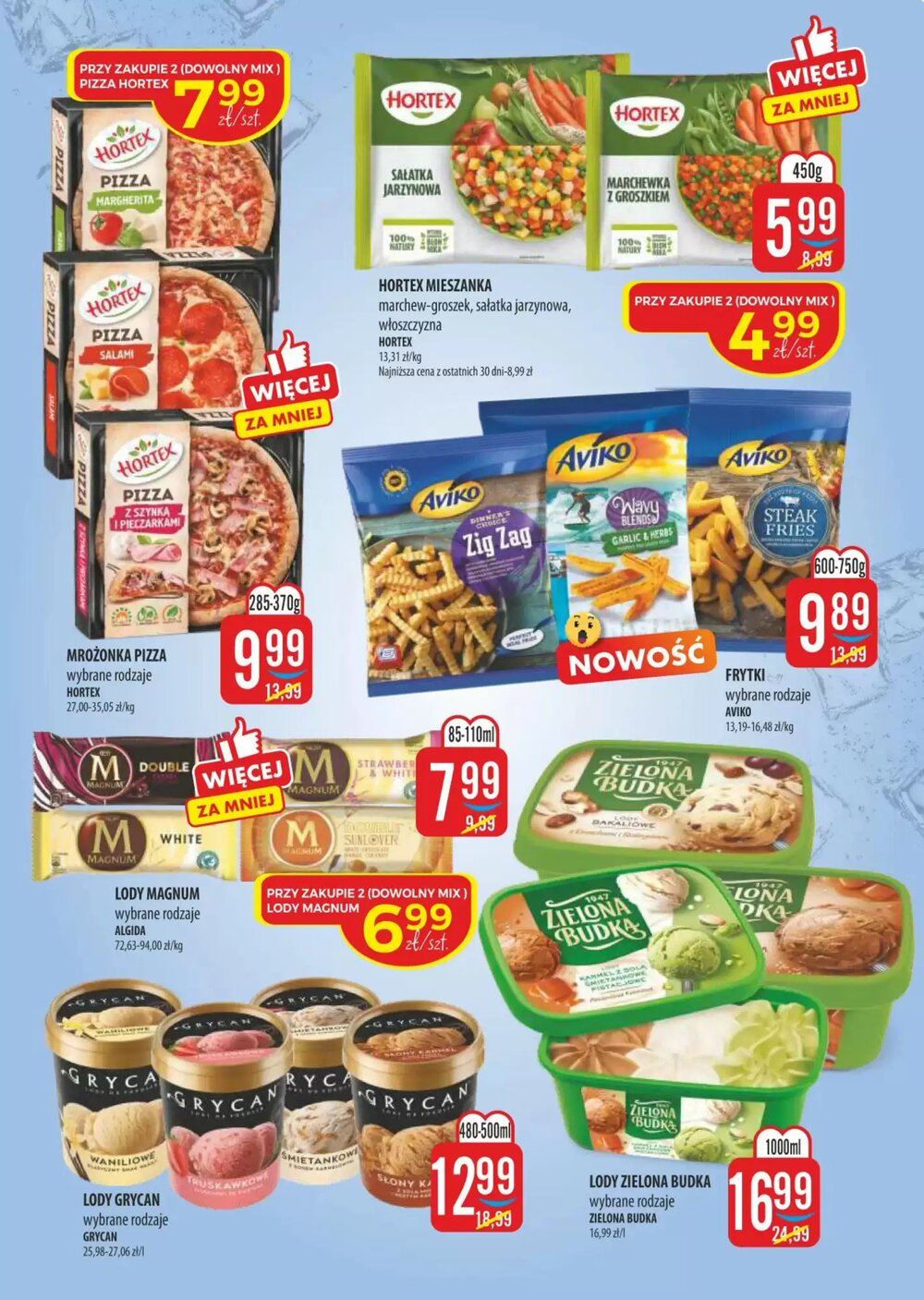 Gazetka promocyjna MOKPOL  ważna od 09.03.2026 - Strona 8.