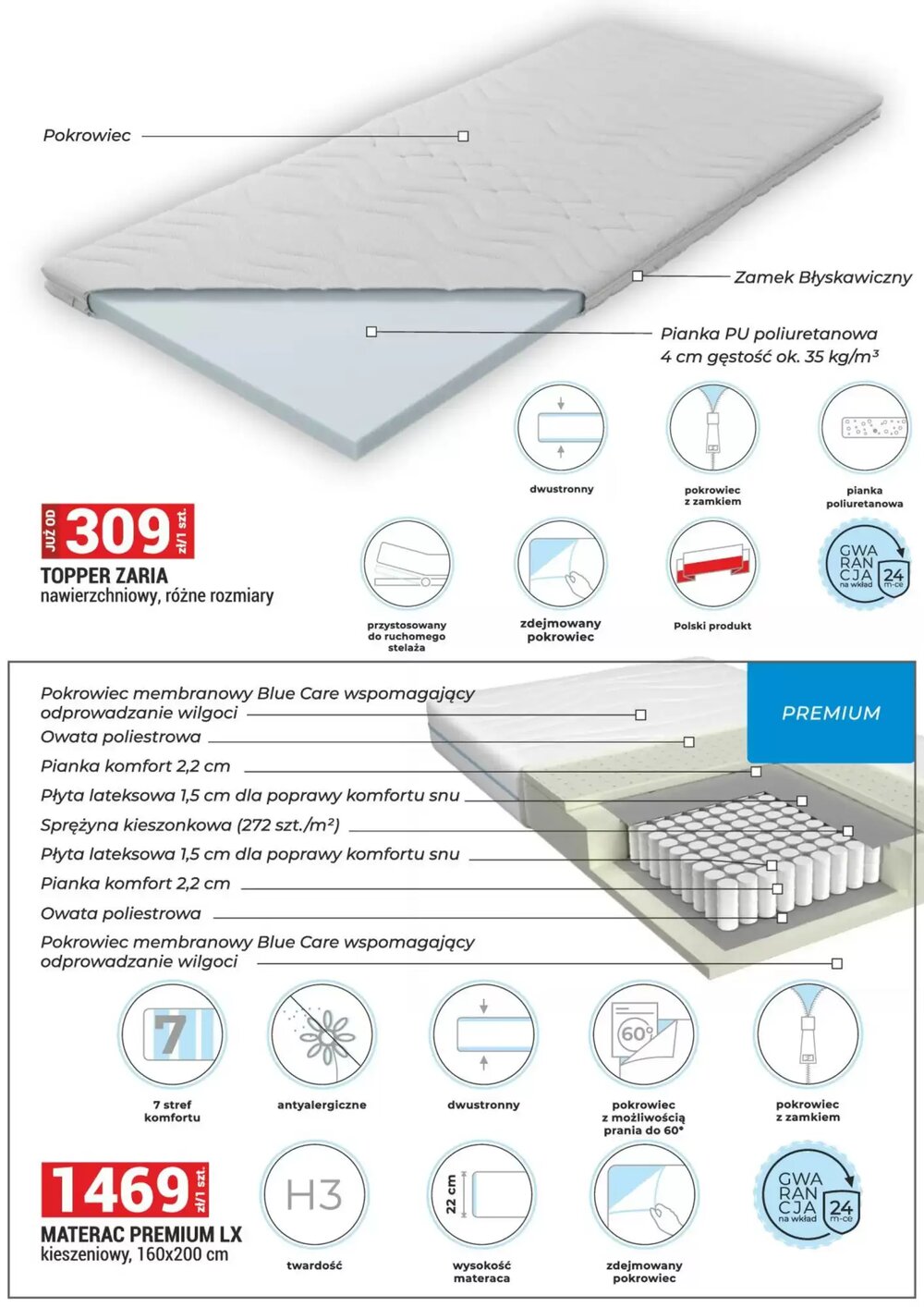 Gazetka promocyjna Merkury Market  ważna od 01.04.2026 - Strona 36.