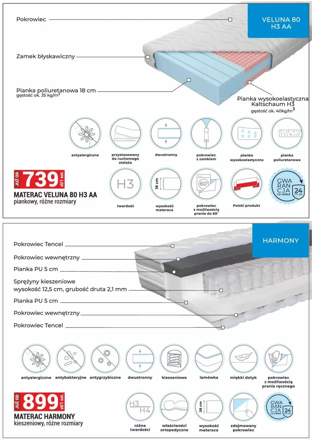 Gazetka promocyjna Merkury Market  ważna od 01.04.2026 - Strona 37.