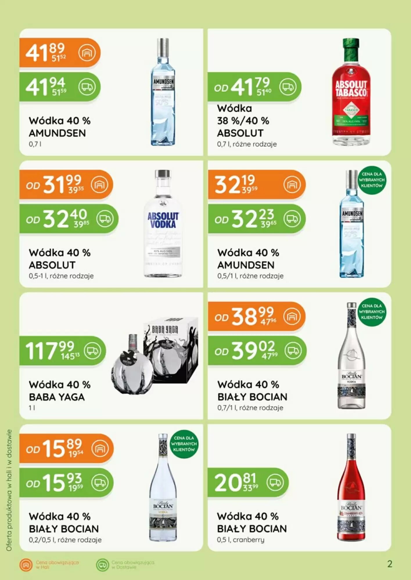 Gazetka promocyjna Eurocash Cash & Carry  ważna od 01.05.2026 - Strona 2.