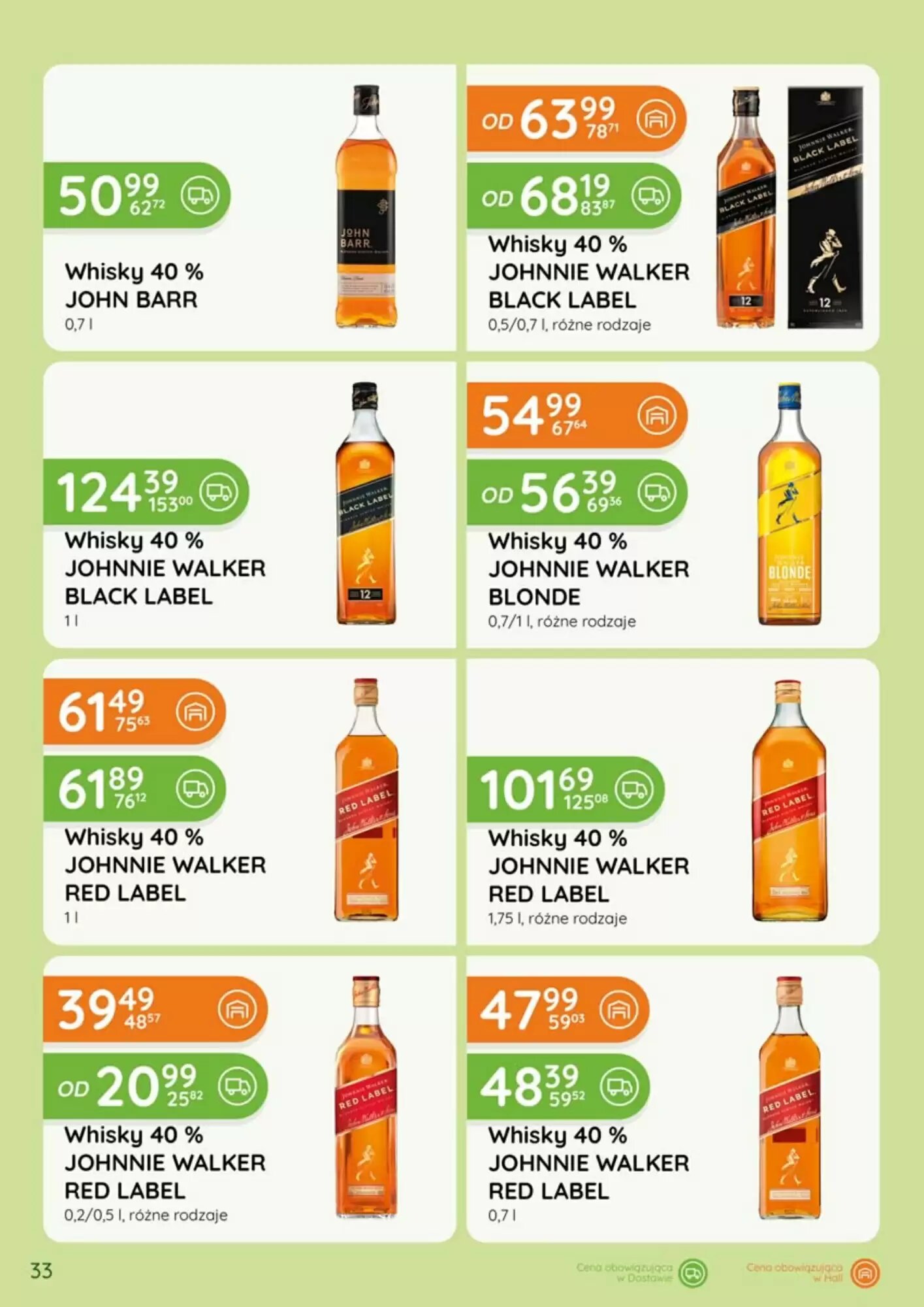 Gazetka promocyjna Eurocash Cash & Carry  ważna od 01.05.2026 - Strona 33.