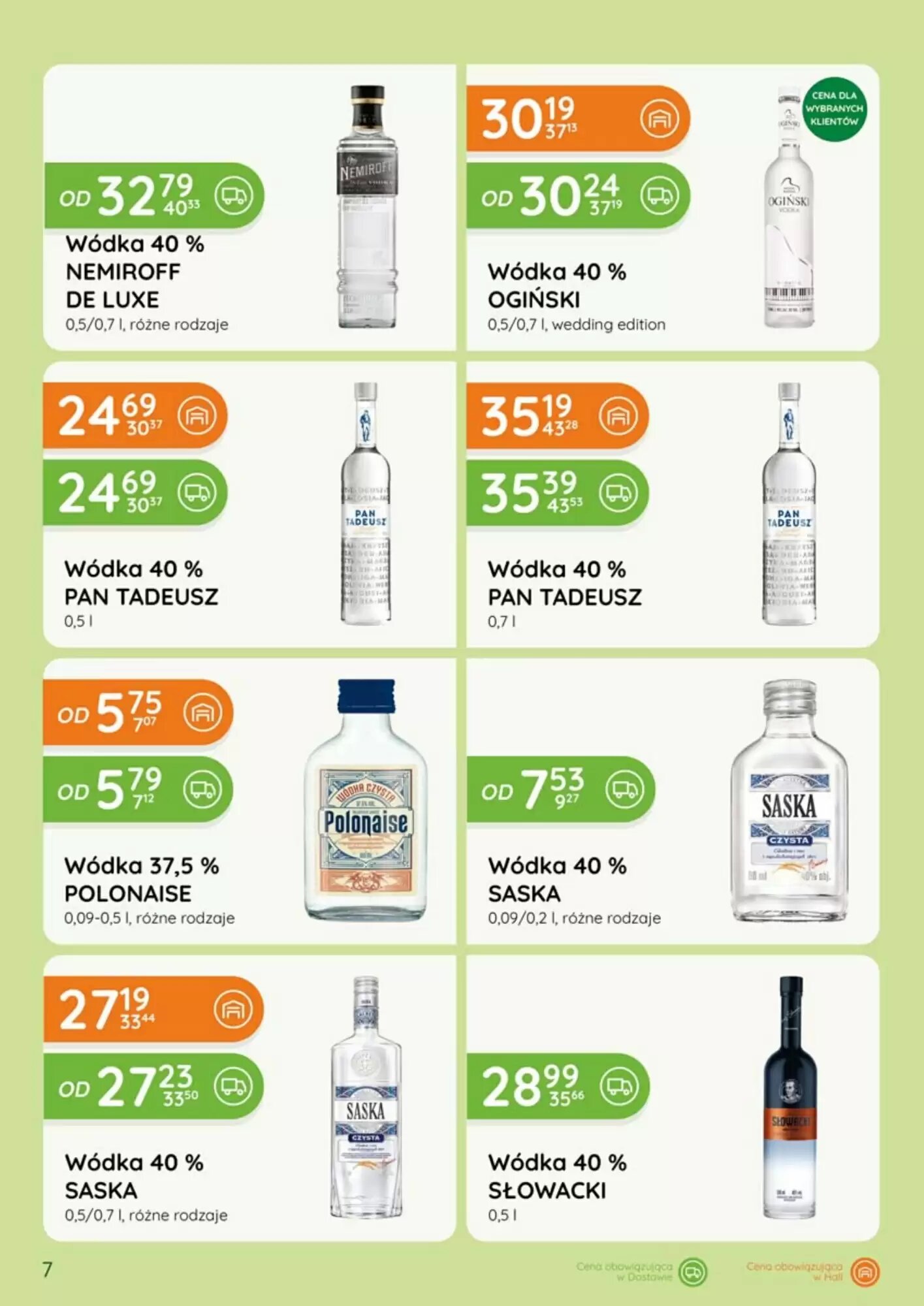 Gazetka promocyjna Eurocash Cash & Carry  ważna od 01.05.2026 - Strona 7.