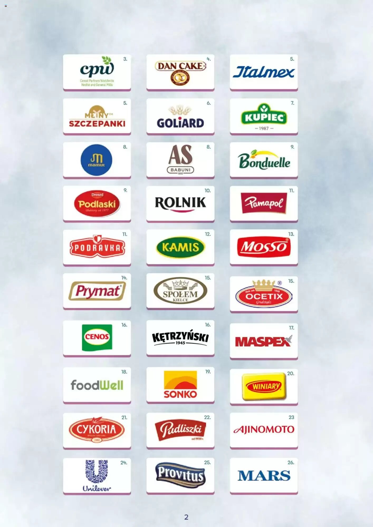 Gazetka promocyjna Eurocash  ważna od 04.05.2026 - Strona 2.