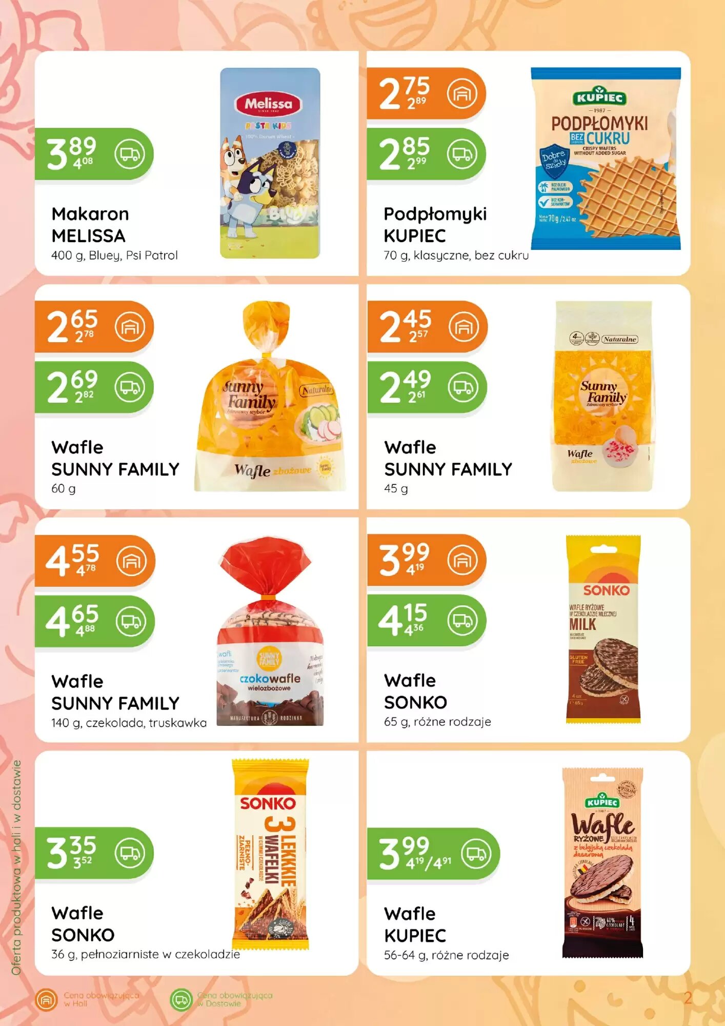 Gazetka promocyjna Eurocash Cash & Carry  ważna od 07.05.2026 - Strona 2.