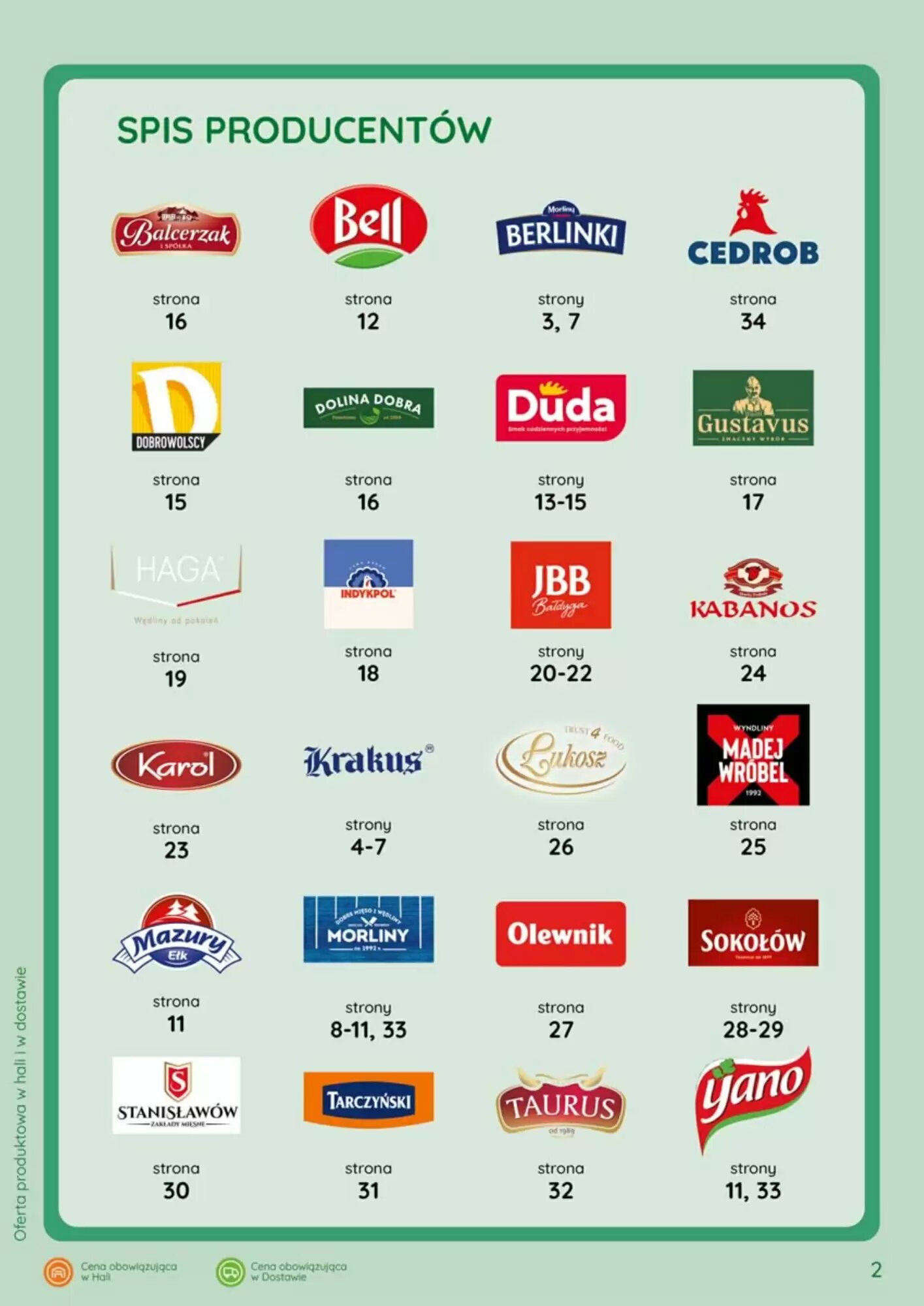Gazetka promocyjna Eurocash Cash & Carry  ważna od 07.05.2026 - Strona 2.