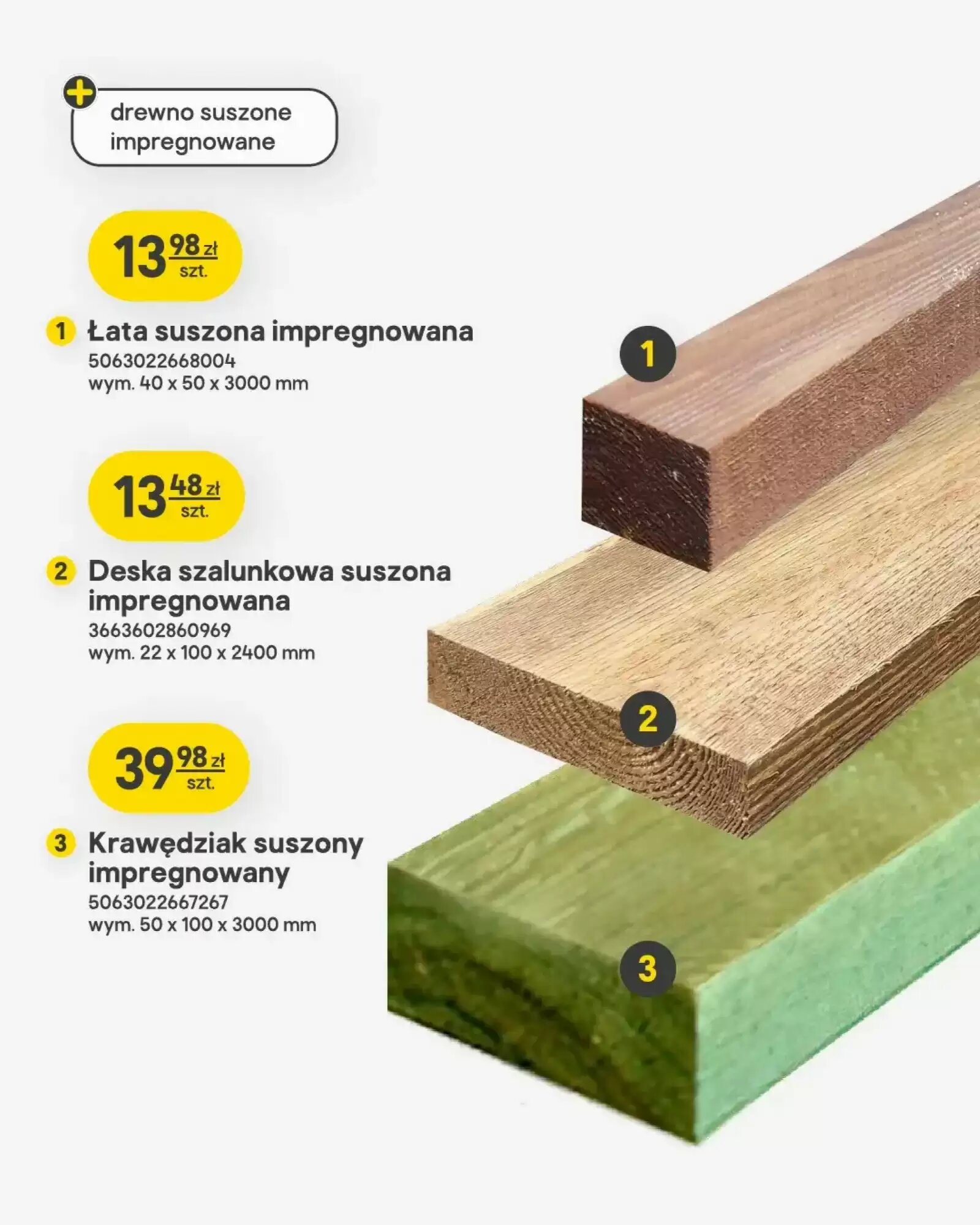 Gazetka promocyjna Castorama  ważna od 13.05.2026 - Strona 19.