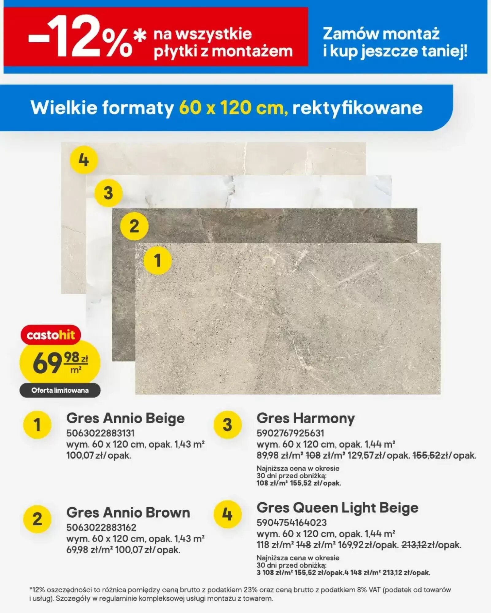 Gazetka promocyjna Castorama  ważna od 13.05.2026 - Strona 20.