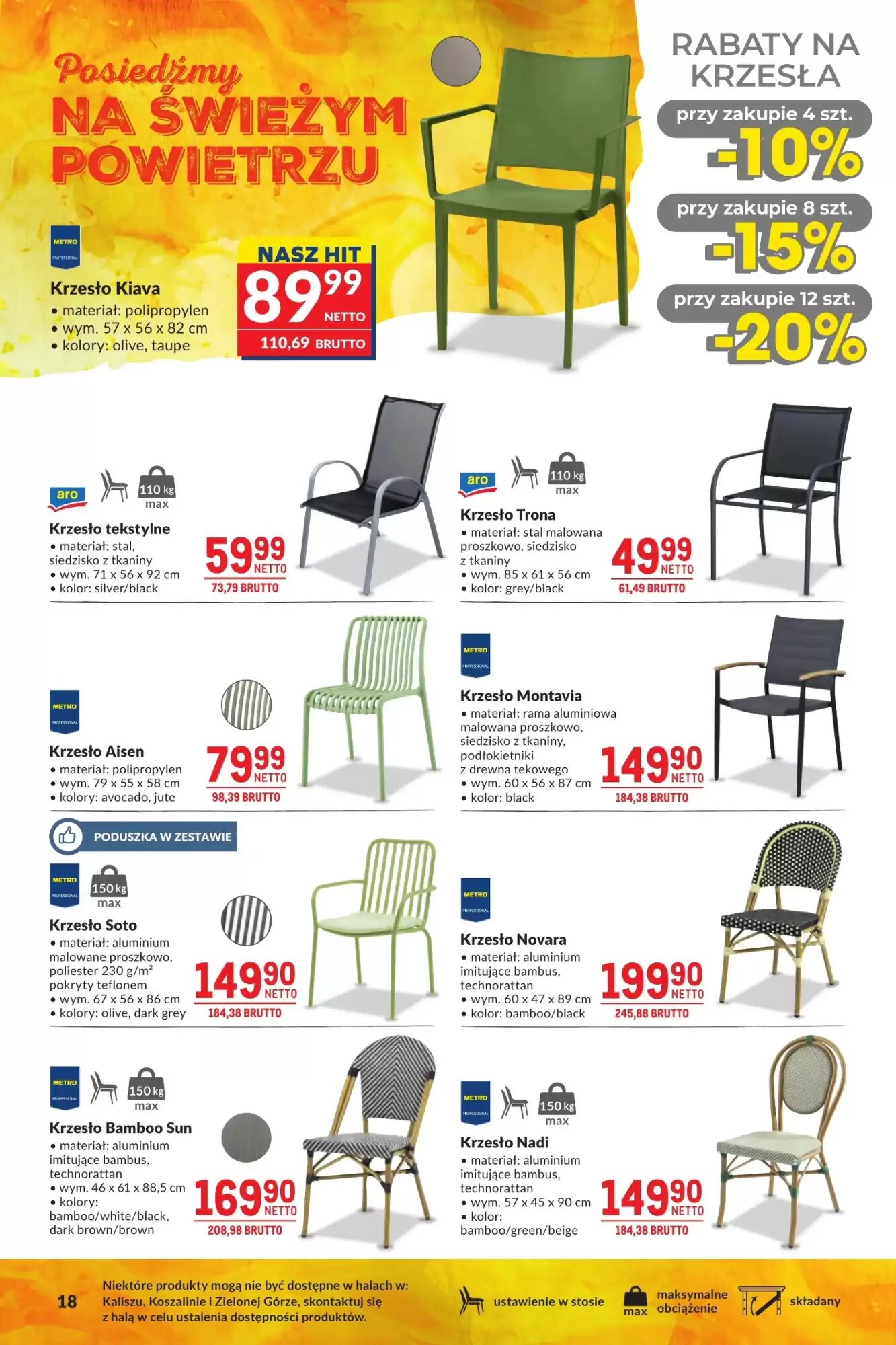 Gazetka promocyjna Makro  ważna od 26.05.2026 - Strona 16.