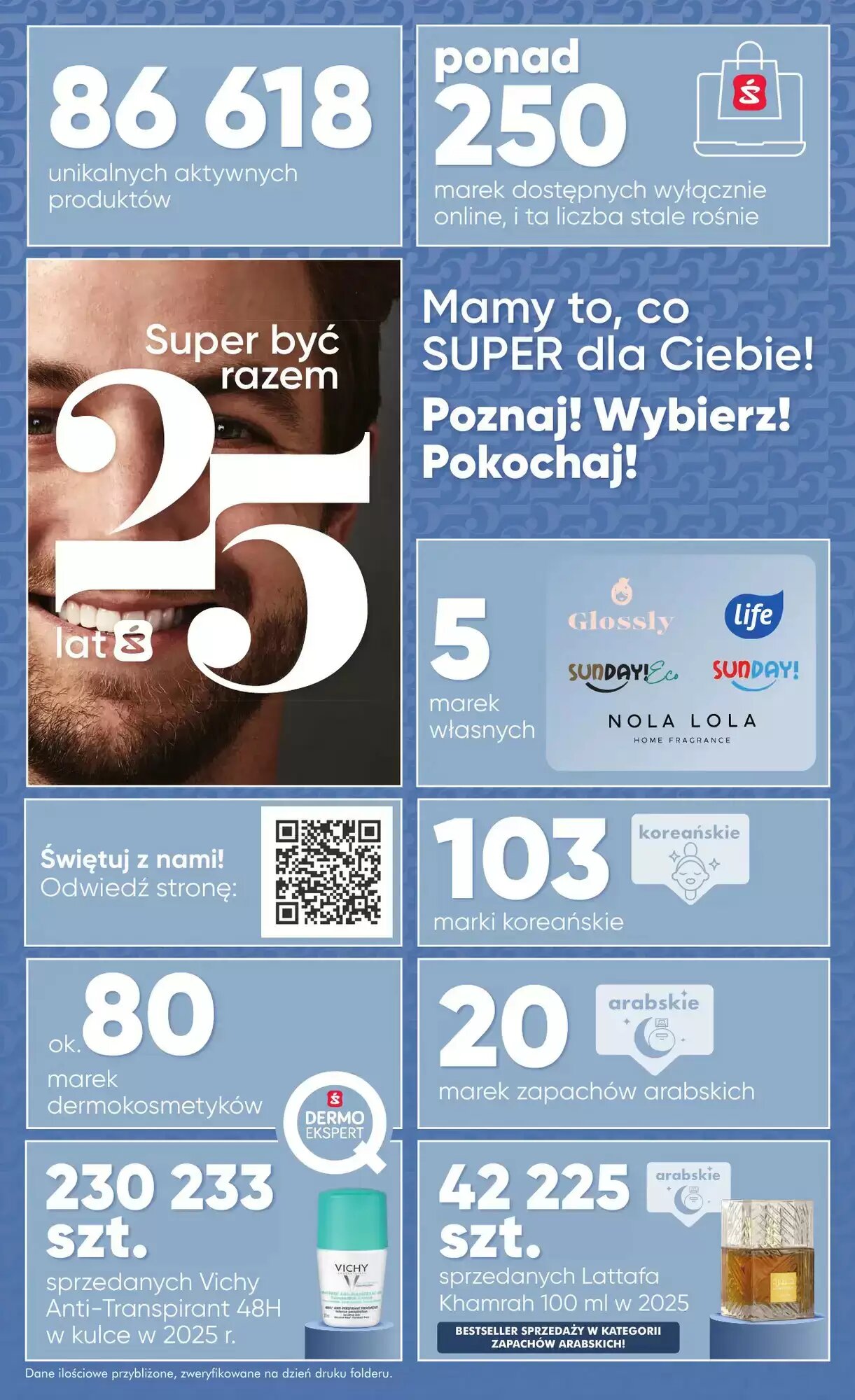 Gazetka promocyjna SuperPharm  ważna od 30.05.2026 - Strona 6.