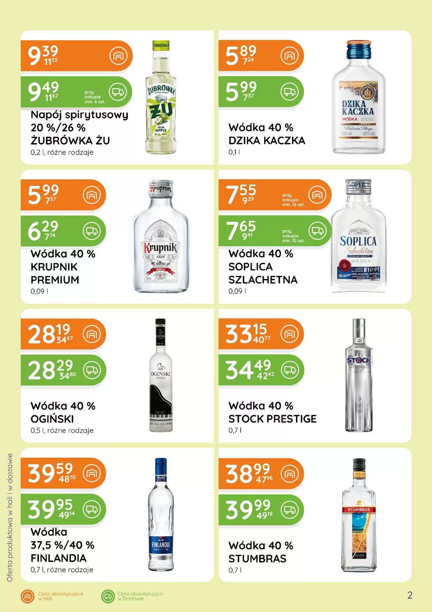 Gazetka promocyjna Eurocash Cash & Carry  ważna od 01.06.2026 - Strona 2.